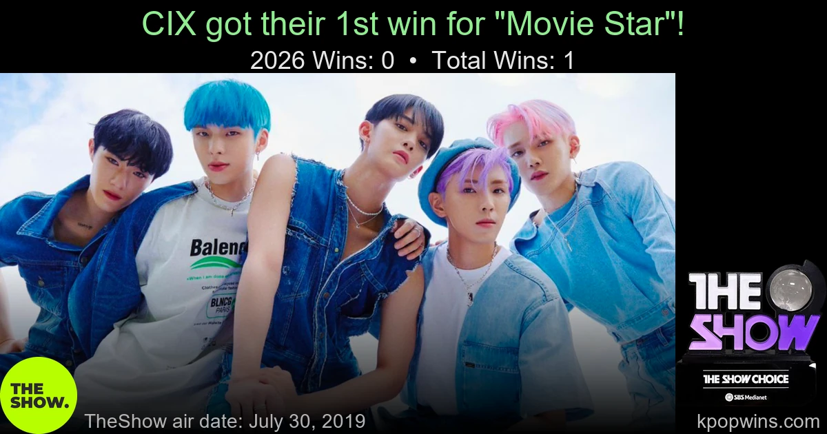 CIX - Movie Star